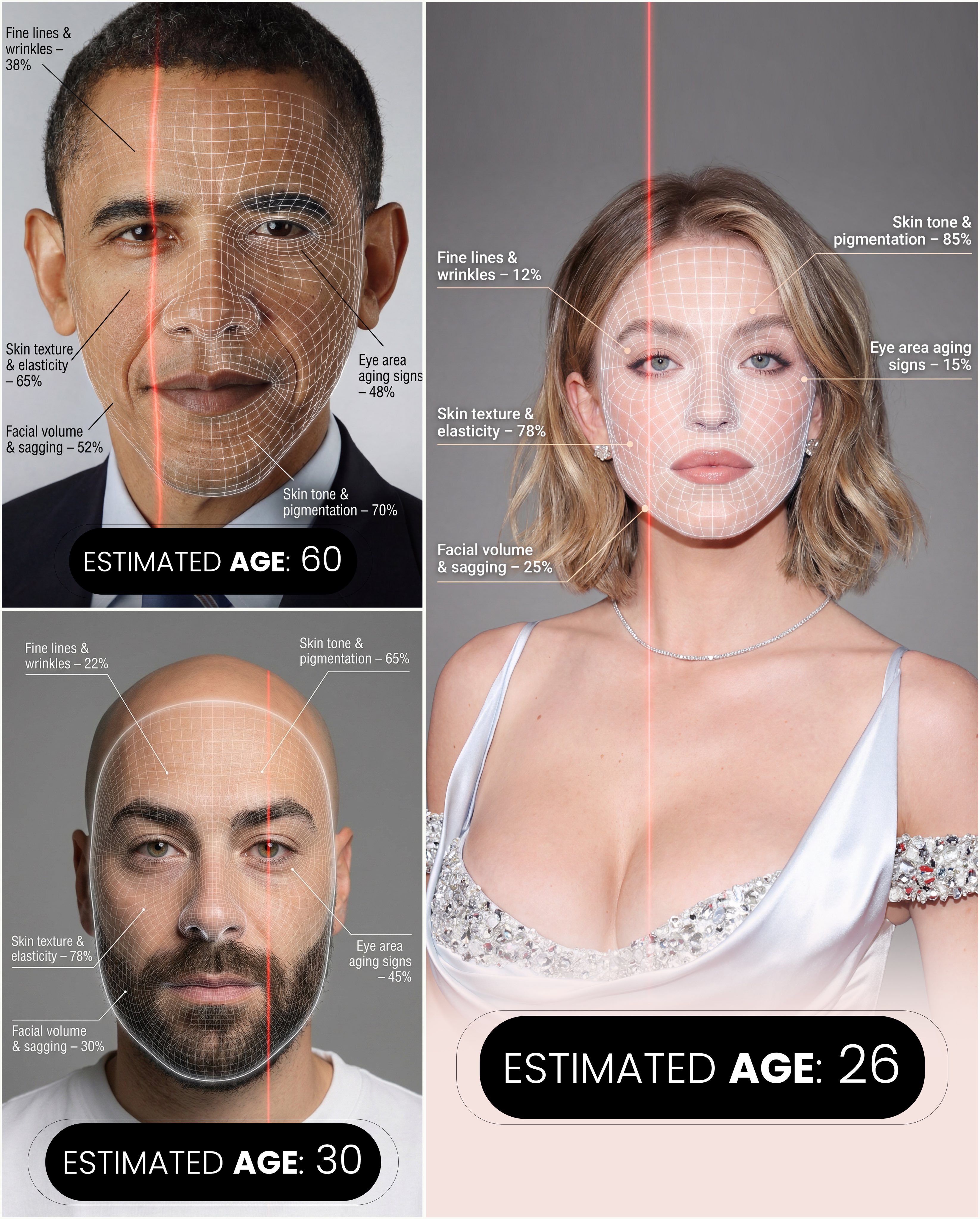 Estimate The Age On Any Photo